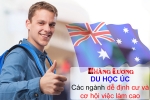 Du học Úc – Các Ngành dễ định cư và cơ hội việc làm cao