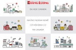 Những ngành nghề dễ có cơ hội định cư tại Canada