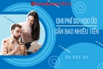 DU HỌC ÚC CẦN BAO NHIÊU TIỀN – CẬP NHẬT MỚI 2020