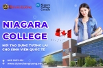 DU HỌC CANADA TẠI NIAGARA COLLEGE: NƠI TẠO DỰNG TƯƠNG LAI CHO SINH VIÊN QUỐC TẾ